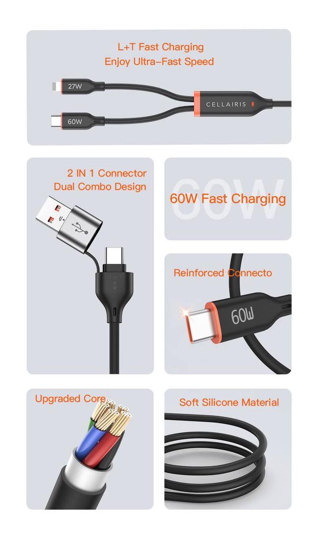 نمای پورتهای ورودی USB و Type-C کابل 2in2 Fast