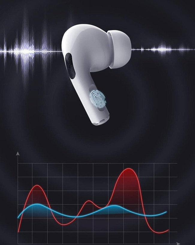 ۱. ایرپاد TOTU مدل Airpods صدای HiFi همراه اکسسوری